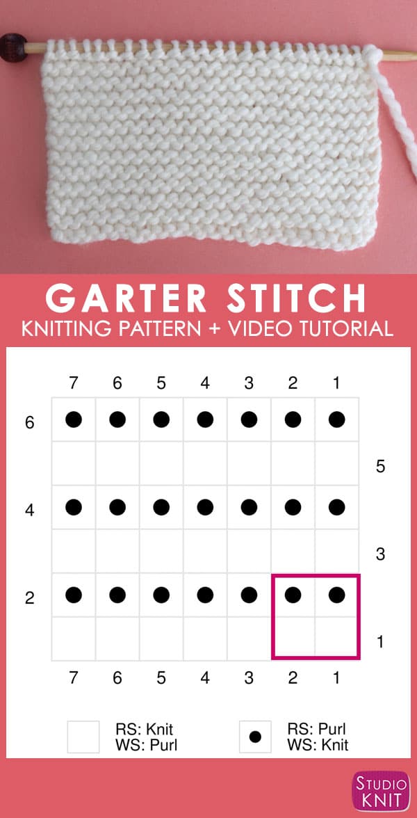 Knitting Chart of Garter knit stitch pattern chart with video tutorial by Studio knit