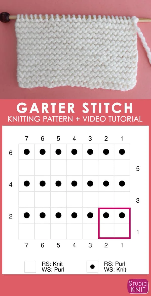 Knitting Chart of Garter Knit Stitch Pattern Chart with Video Tutorial by Studio Knit