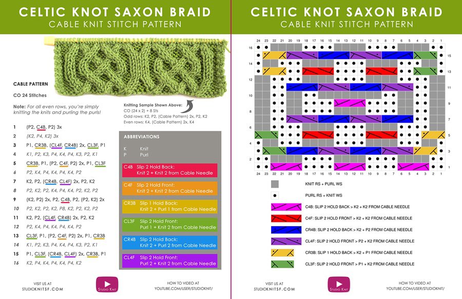 Celtic Knot Saxon Braid Cable Knit Stitch Pattern by Studio Knit