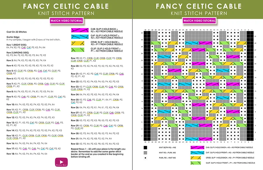 Pattern Download How to Knit a Fancy Celtic Cable Pattern with Studio Knit