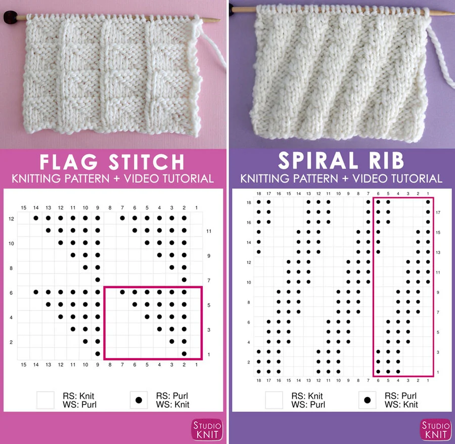 Highlighted Knitting Chart Repeats Example by Studio Knit