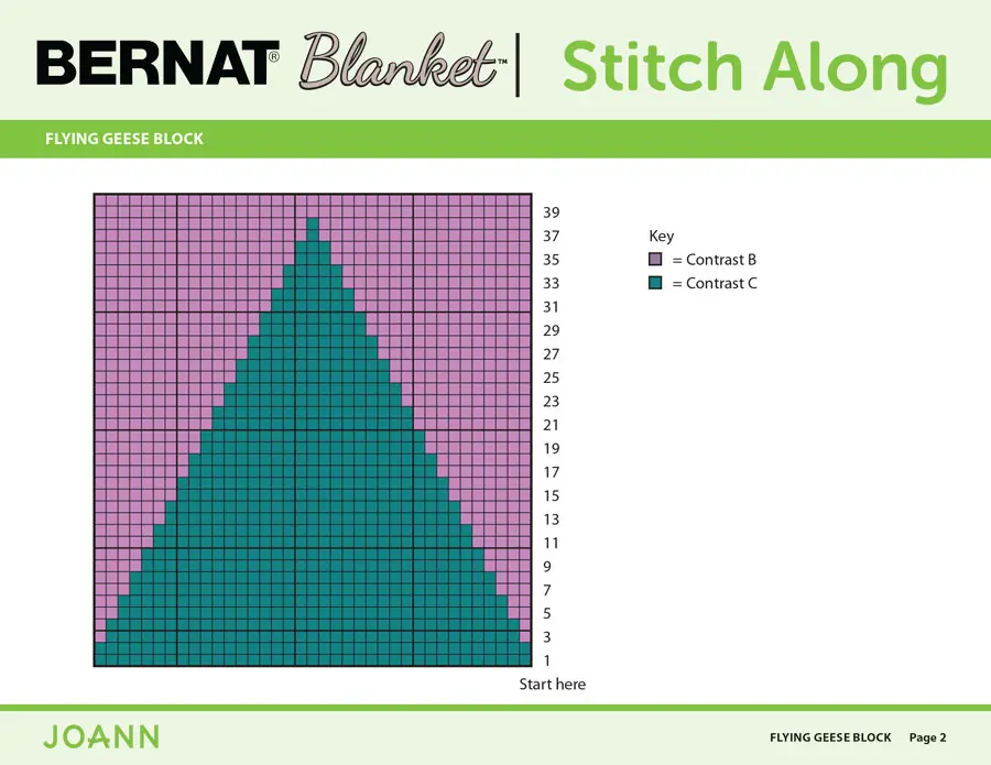 Knitting Chart for the Flying Geese Block in the Bernat Stitch Along by JOANN with Studio Knit