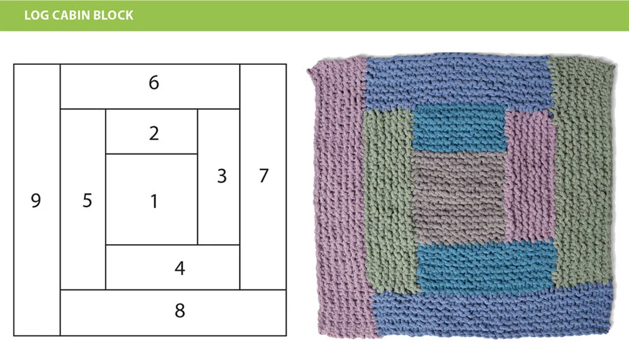 Knitting Chart for the Log Cabin Block in the Bernat Stitch Along by JOANN with Studio Knit