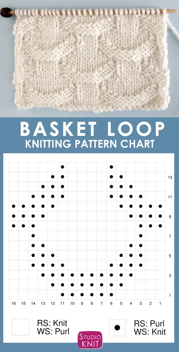 Basket Loop Stitch Knitting Chart