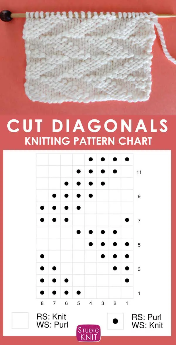 Cut Diagonals Stitch Knitting Chart Pattern