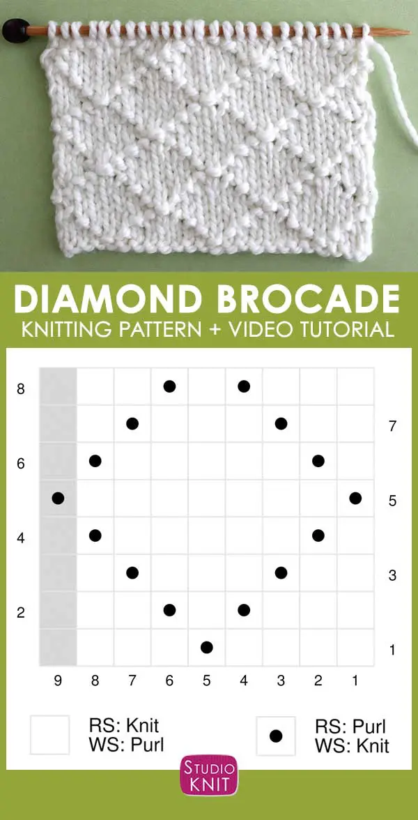 Knitting Chart Diamond Brocade Knit Stitch Pattern