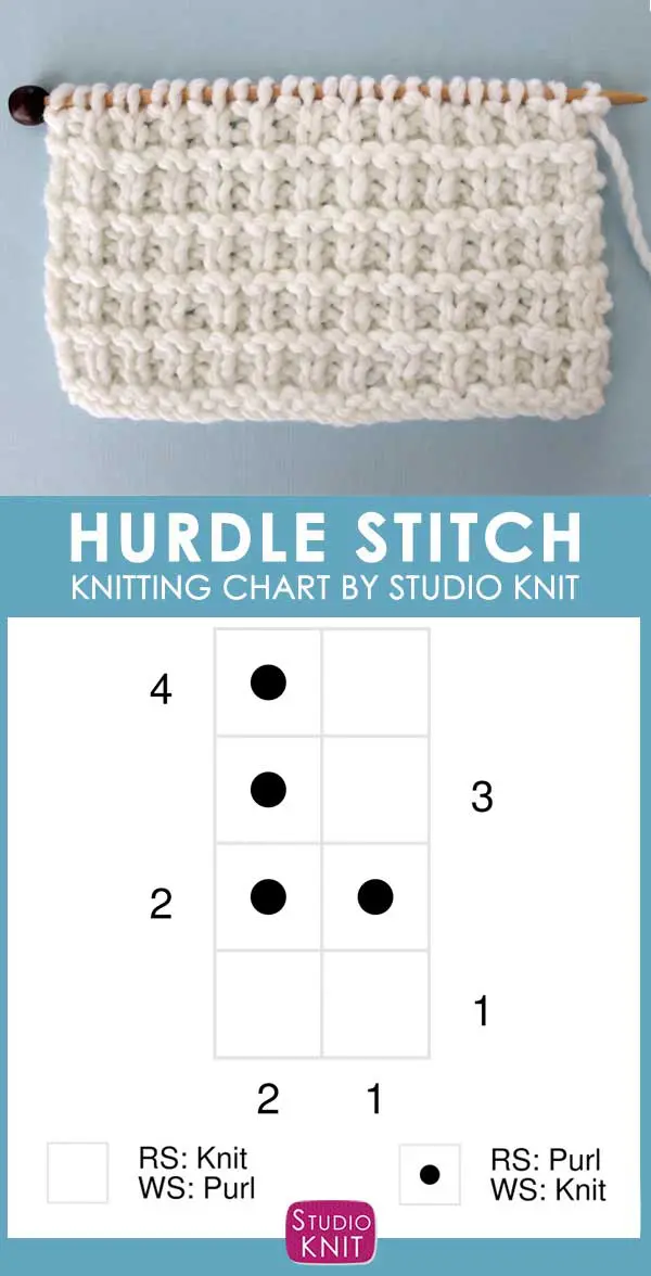 Knitting Chart Hurdle Knit Stitch Pattern