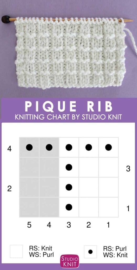 Knitting Graph Rib Pique Rib Stitch Knitting Pattern for Beginners - Studio Knit