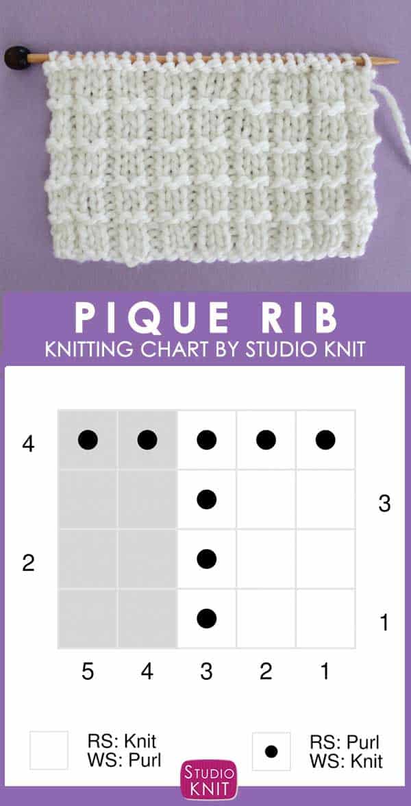 Knitting Chart Pique Rib Knit Stitch Pattern