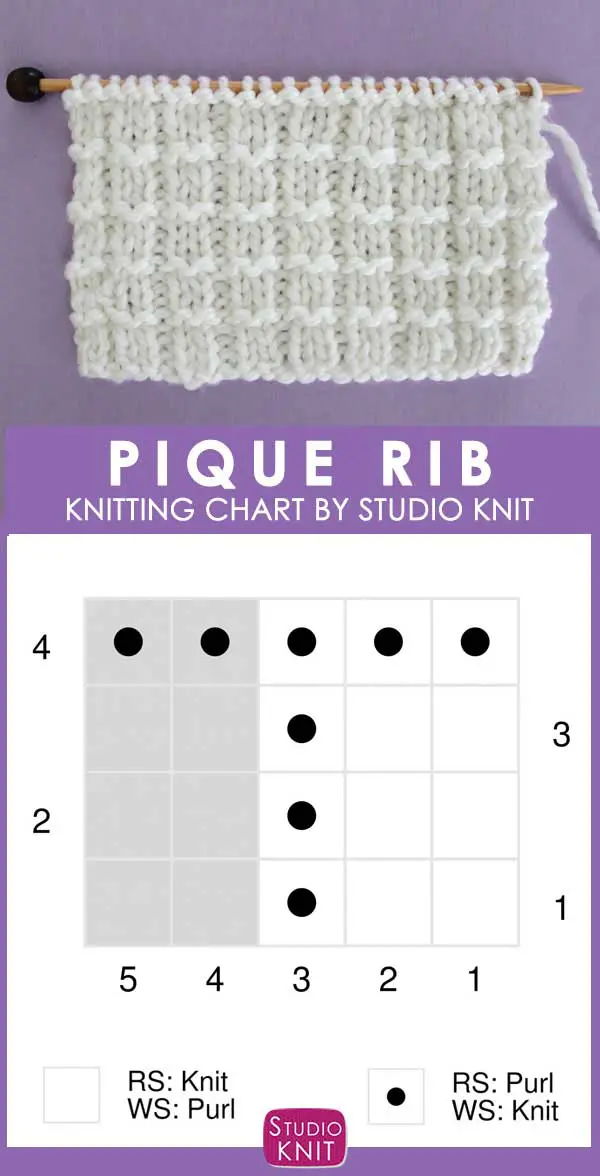 Knitting Chart Pique Rib Knit Stitch Pattern