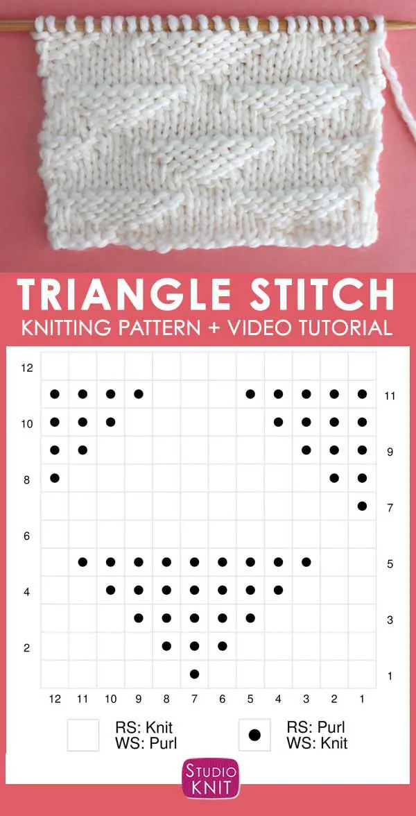 Knitting Chart Pique Triangle Knit Stitch Pattern