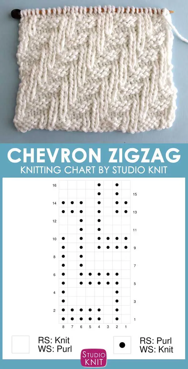 Knitting Chart Chevron Zigzag Knit Stitch Pattern