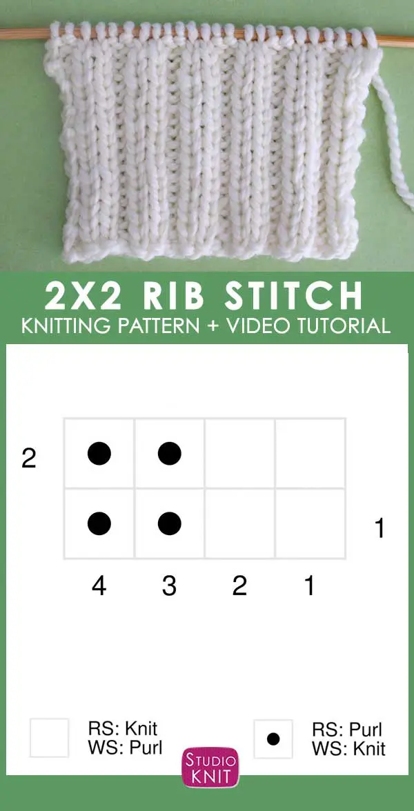 Knitting Chart of 2x2 Rib Knit Stitch Pattern Chart with Video Tutorial by Studio Knit