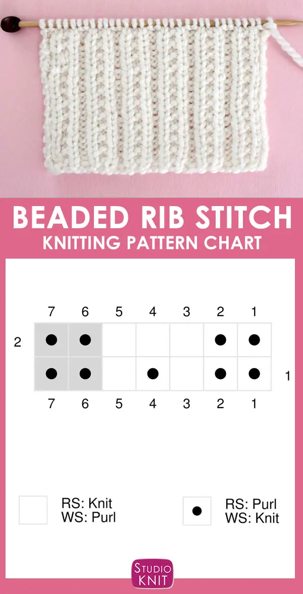 Knitting Chart of the Beaded Rib Stitch Pattern