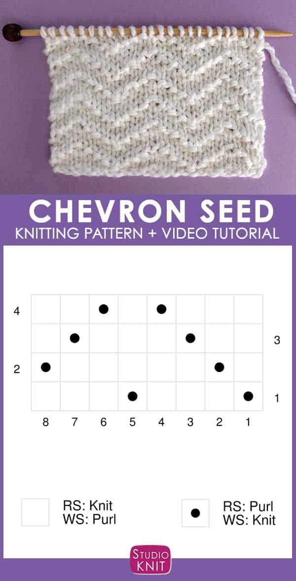 Chevron Seed Knit Stitch Pattern Chart with Video Tutorial by Studio Knit