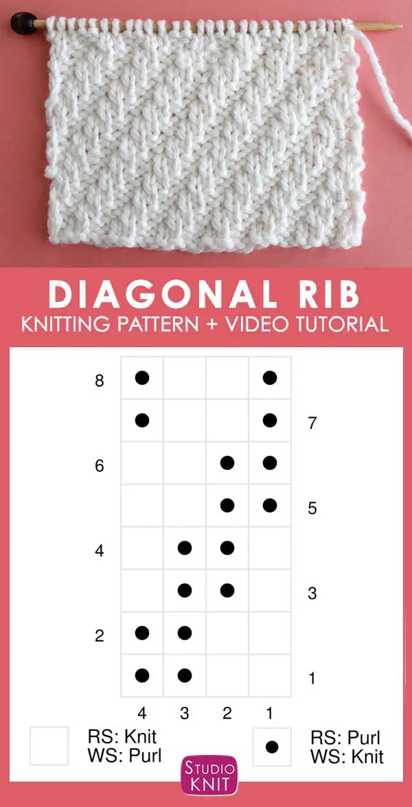 Knitting Chart Diagonal Rib Knit Stitch Pattern by Studio Knit with Free Pattern and Video Tutorial