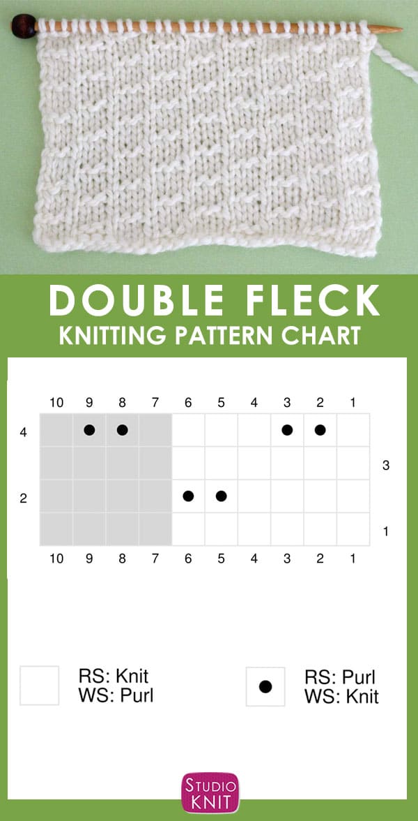 Double Fleck Stitch Knitting Pattern Knitting Chart