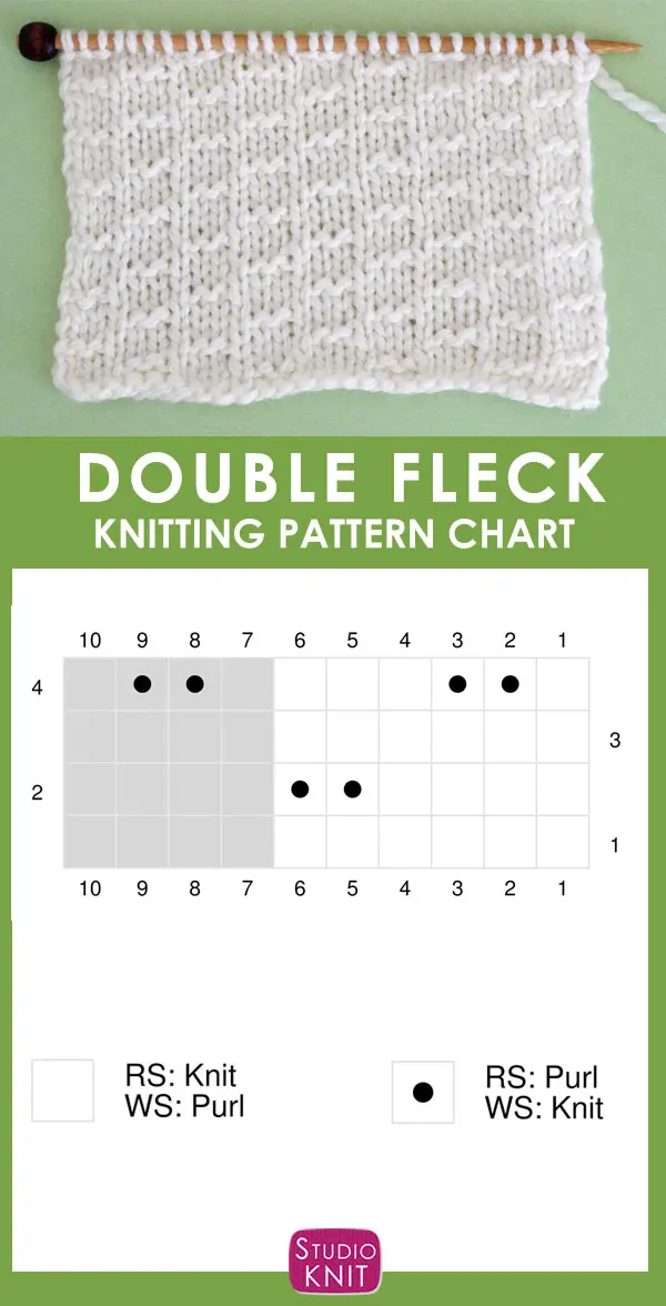 Double Fleck Stitch Knitting Pattern Knitting Chart