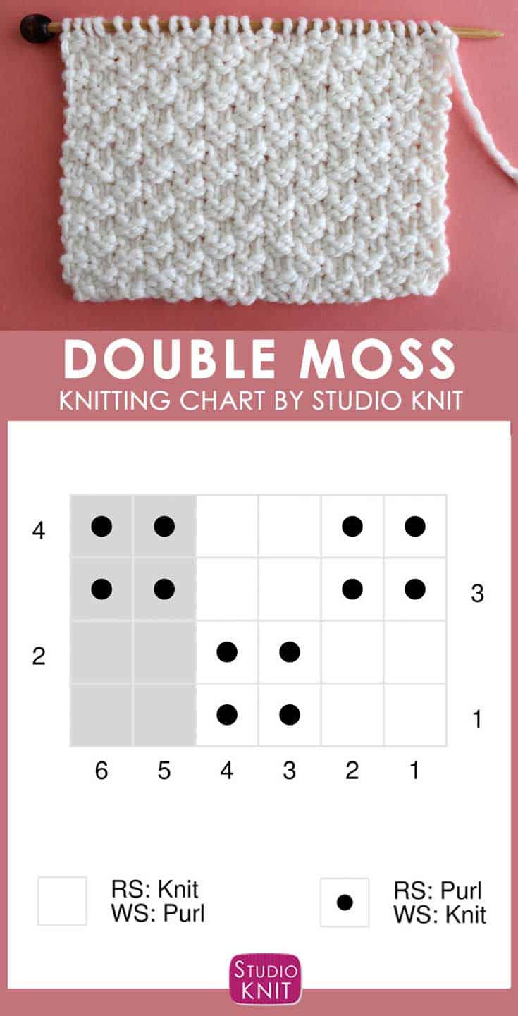 Double Moss Knit Stitch Pattern Chart with Video Tutorial by Studio Knit
