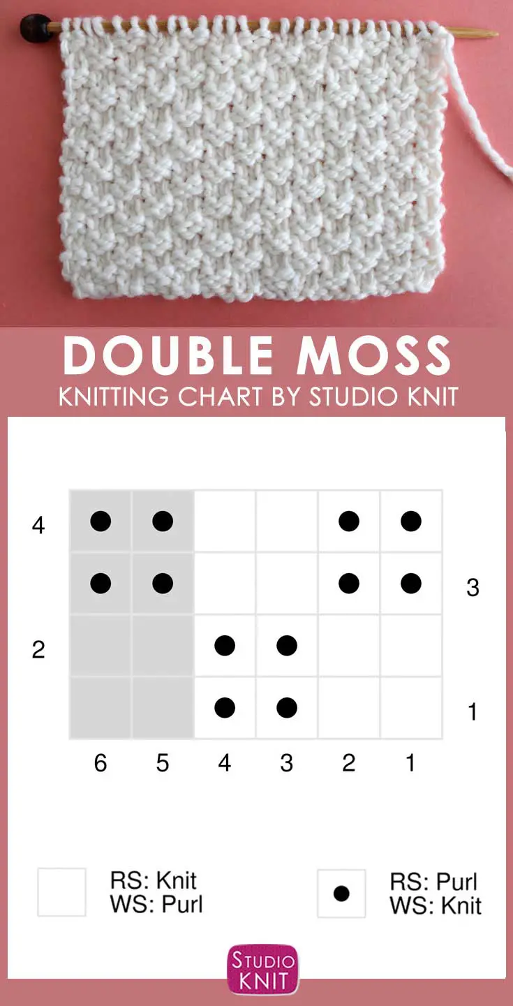 Double Moss Knit Stitch Pattern Chart with Video Tutorial by Studio Knit