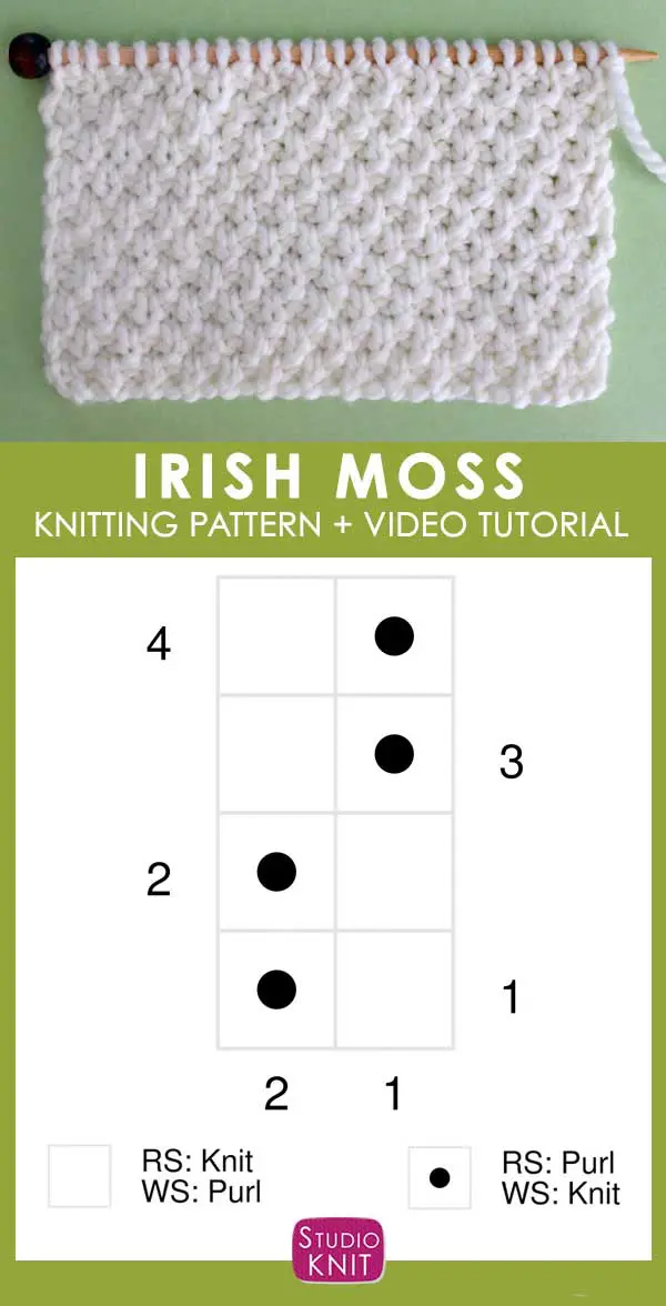Irish Moss Knit Stitch Pattern Chart with Video Tutorial by Studio Knit