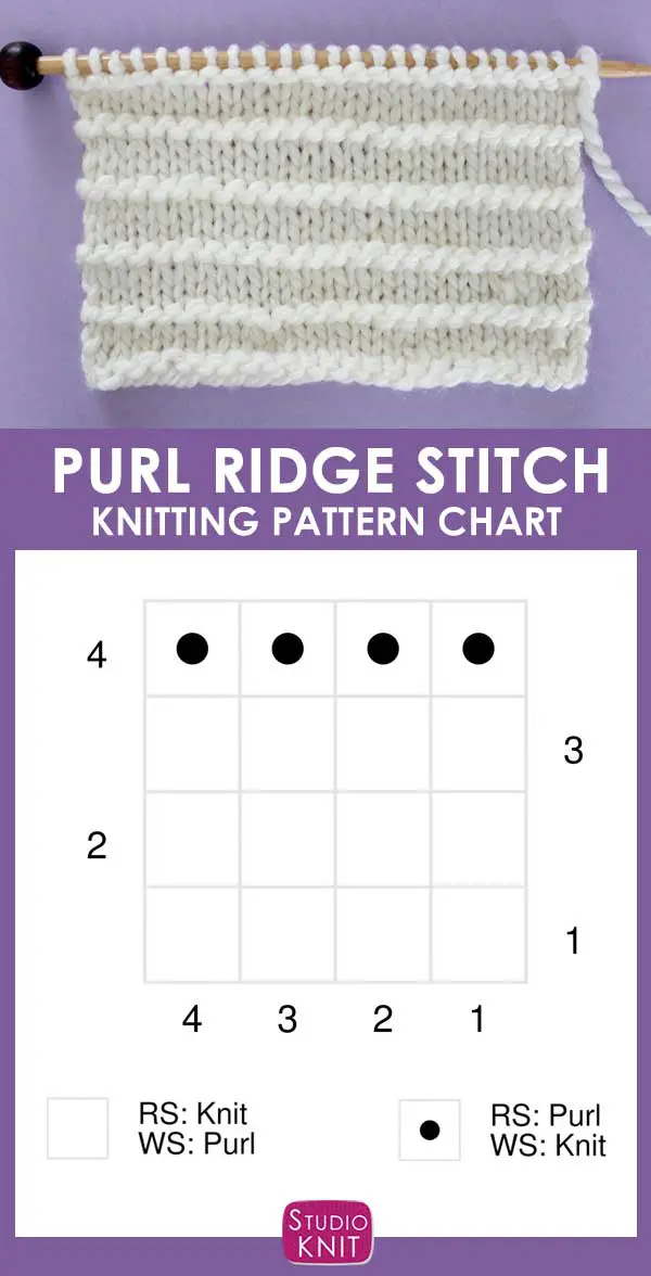 Knitting Chart of the Purl Ridge Stitch Knitting Pattern