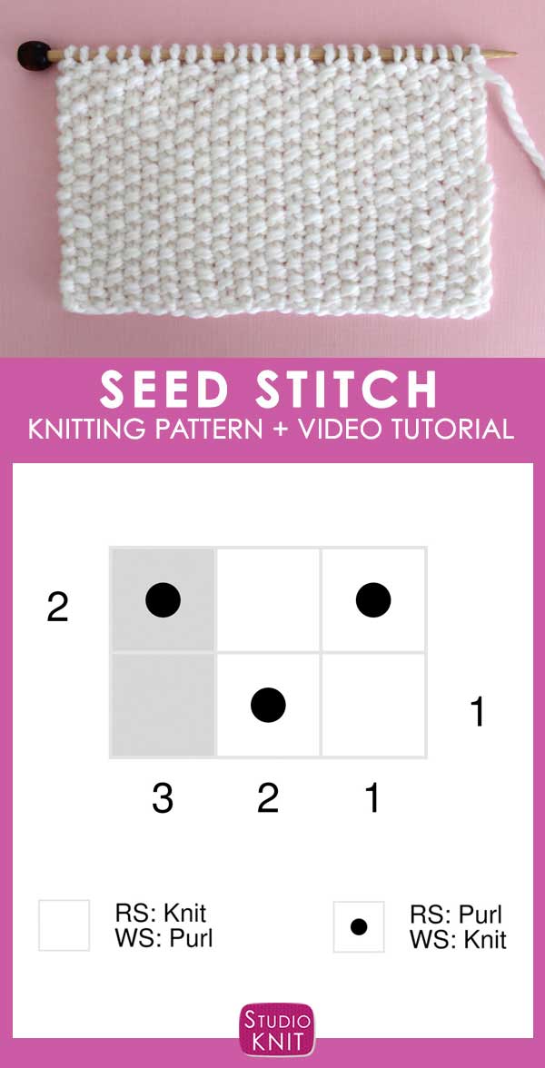 Knitting Chart Seed Knit Stitch Pattern by Studio Knit with Free Pattern and Video Tutorial