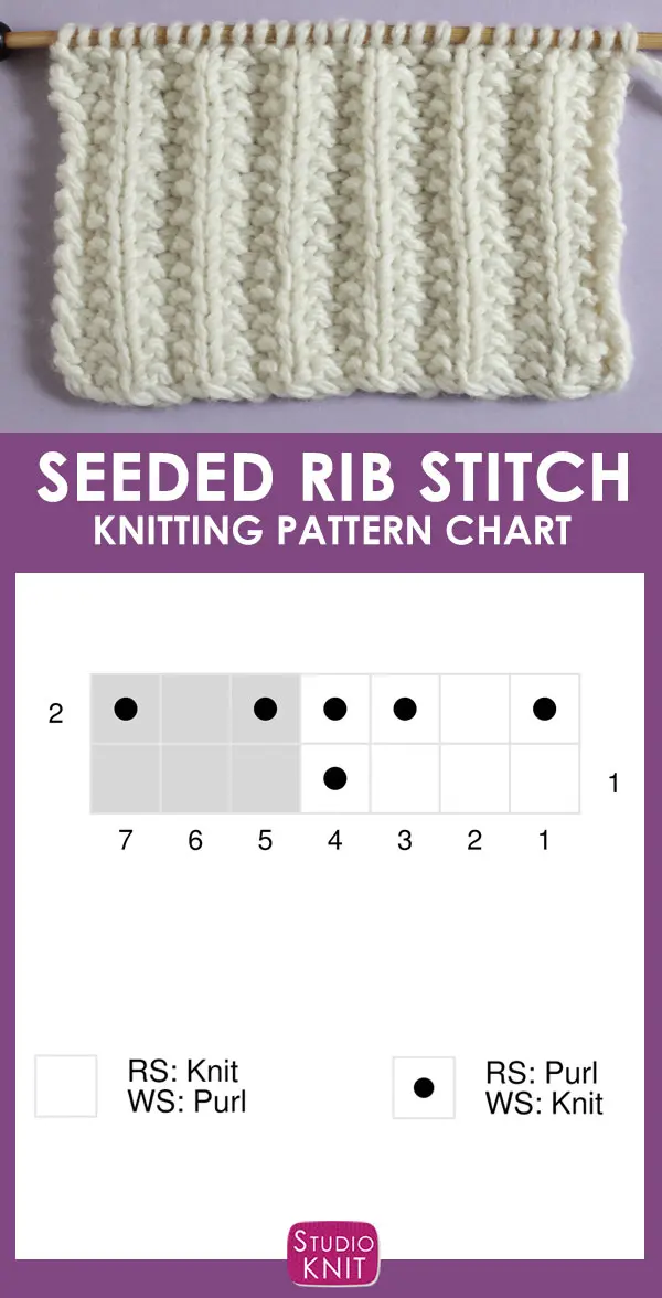 Seeded Rib Stitch Pattern Knitting Chart