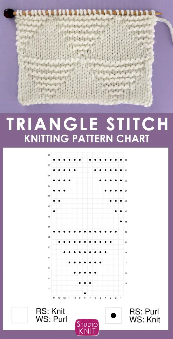 Knitting Chart of the Large Stacked Triangle Stitch Knitting Pattern