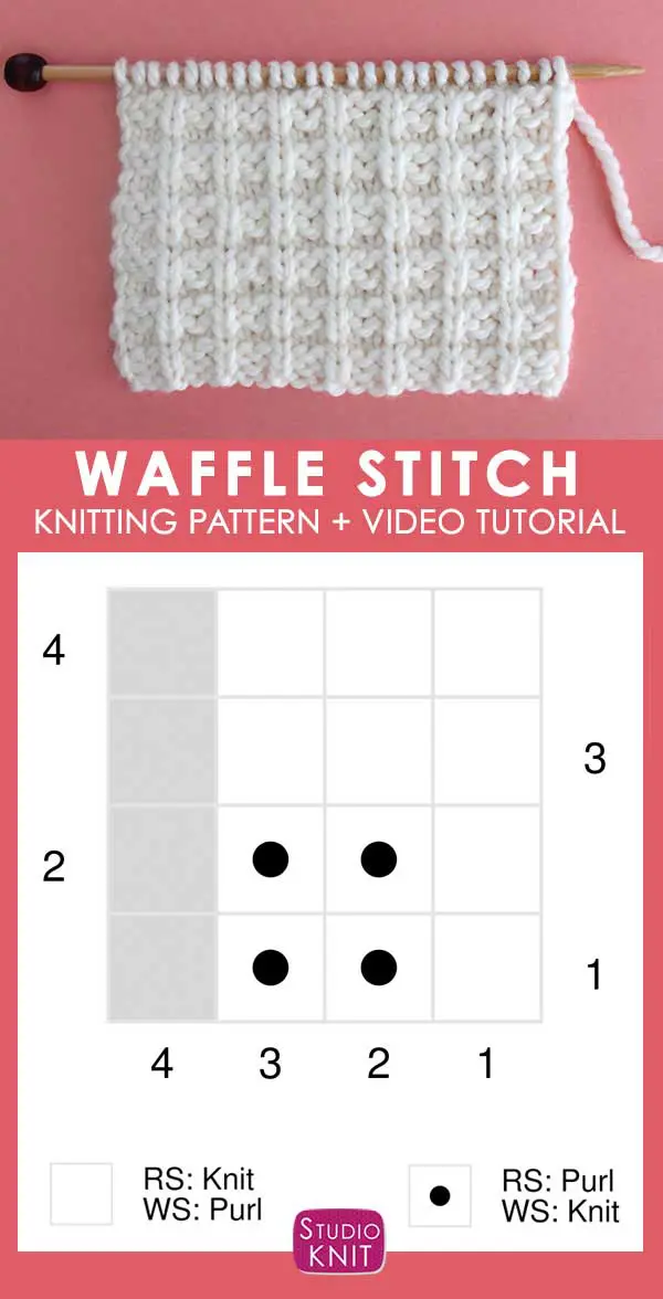 Chart of Waffle Knit Stitch Pattern with Video Tutorial by Studio Knit