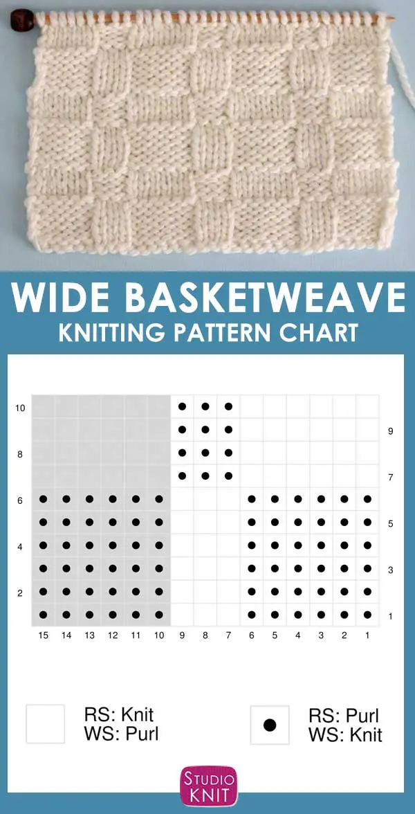 Knitting Chart of the Wide Basketweave Stitch Pattern