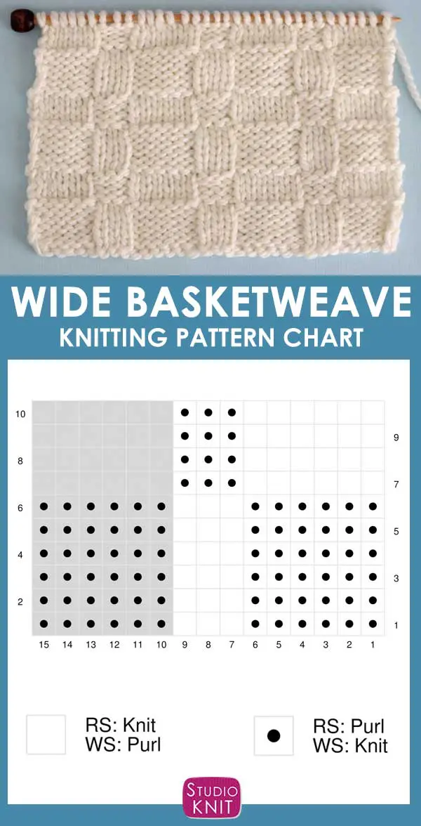 How To Knit The Basket Weave Stitch – Plus Free Pattern! – The