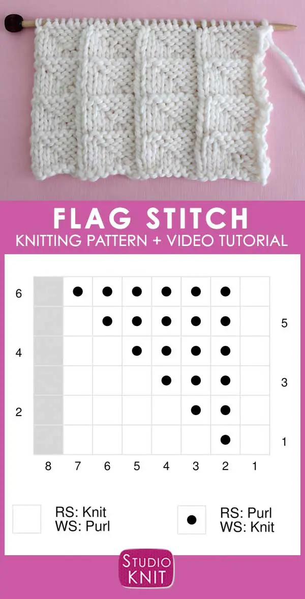 Chart of Flag Knit Stitch Pattern with Video Tutorial by Studio Knit