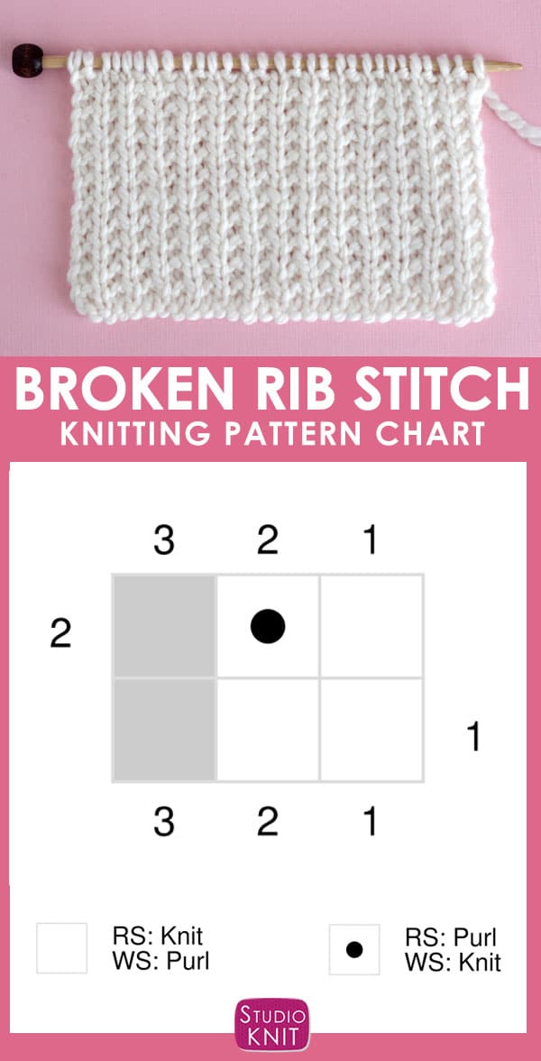 Broken Rib Stitch Knitting Pattern for Beginners Studio Knit