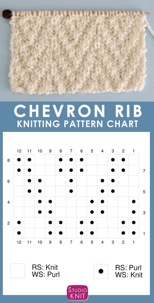 Chevron Rib Stitch Knitting Pattern Chart