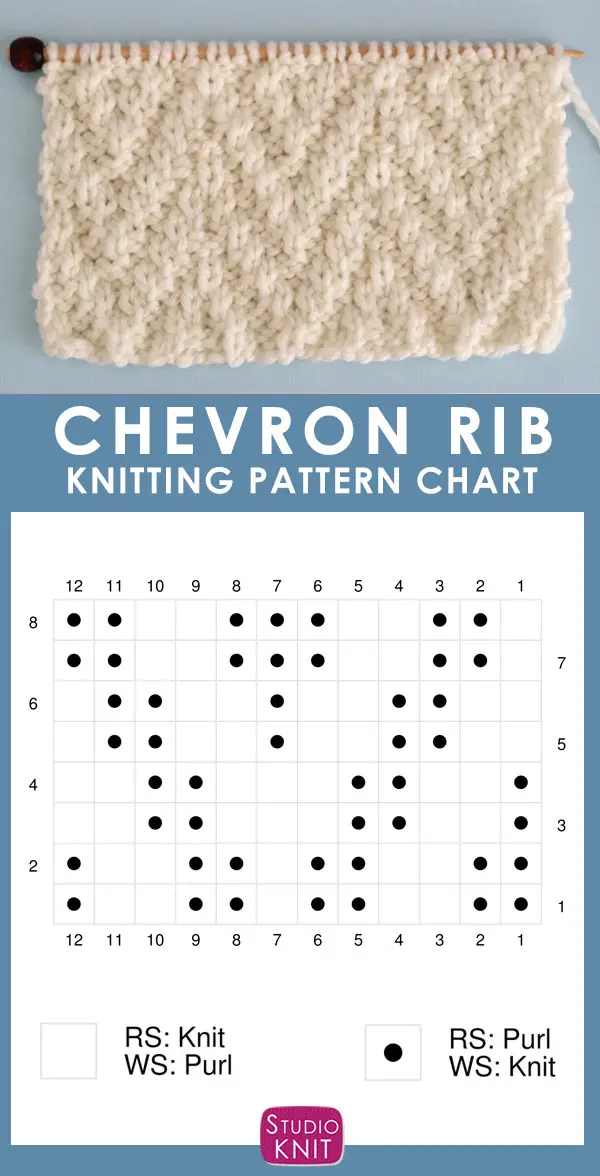 Chevron Rib Stitch Knitting Pattern Chart