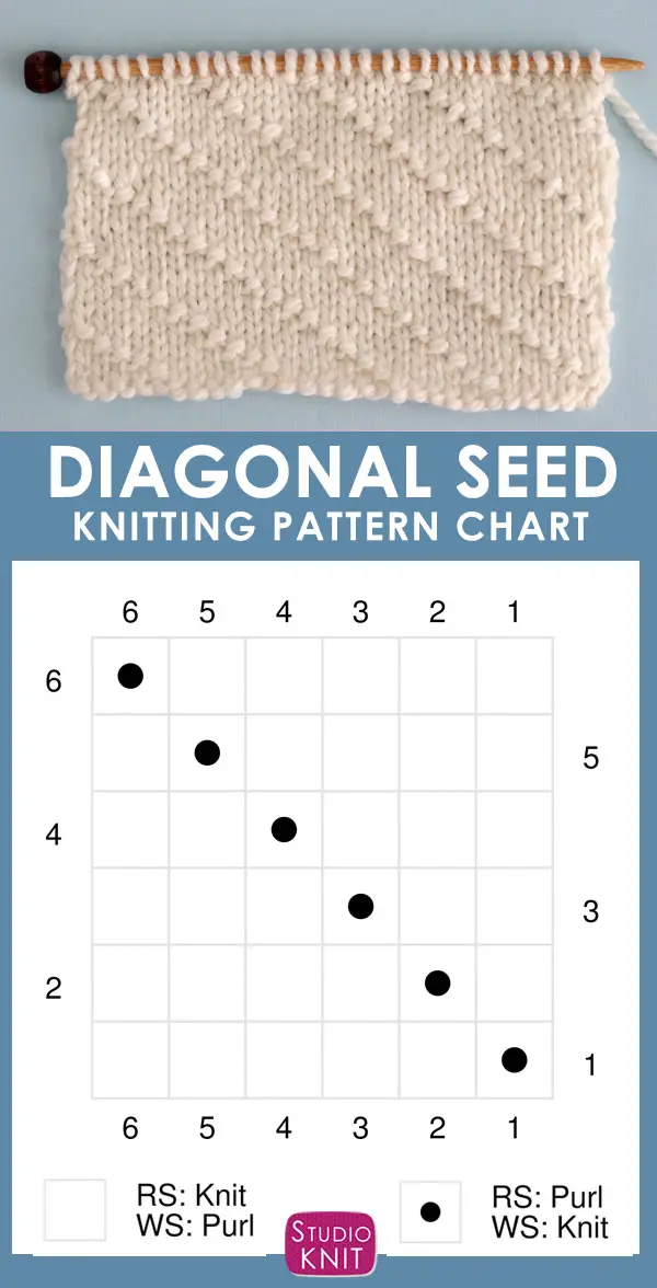Diagonal Seed Stitch Knitting Pattern Chart