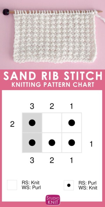 Sandhurst Knitting Pattern Sand Stitch Knitting Pattern for Beginners - Studio Knit