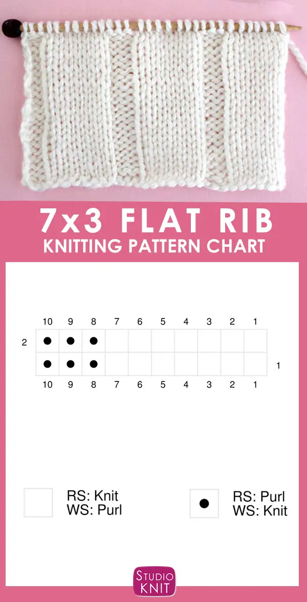 Knitting Chart 7x3 Flat Rib Stitch Pattern