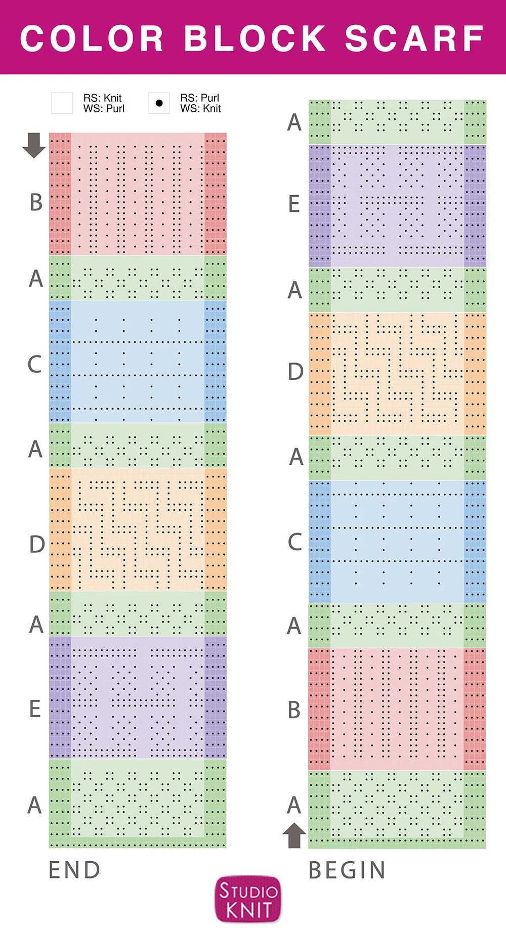 Construction Knitting Diagram of Color Block Scarf Sampler