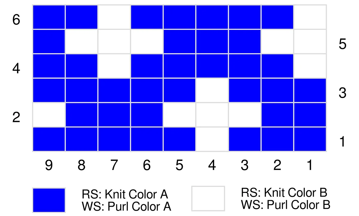 Knitting Chart of the Fleur de Lys Stitch