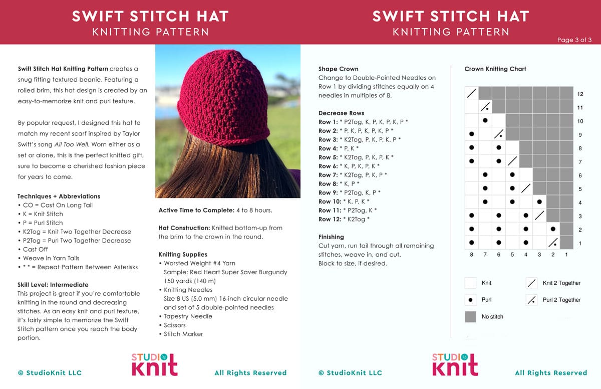 Swift Stitch Hat Knitting Pattern pages.