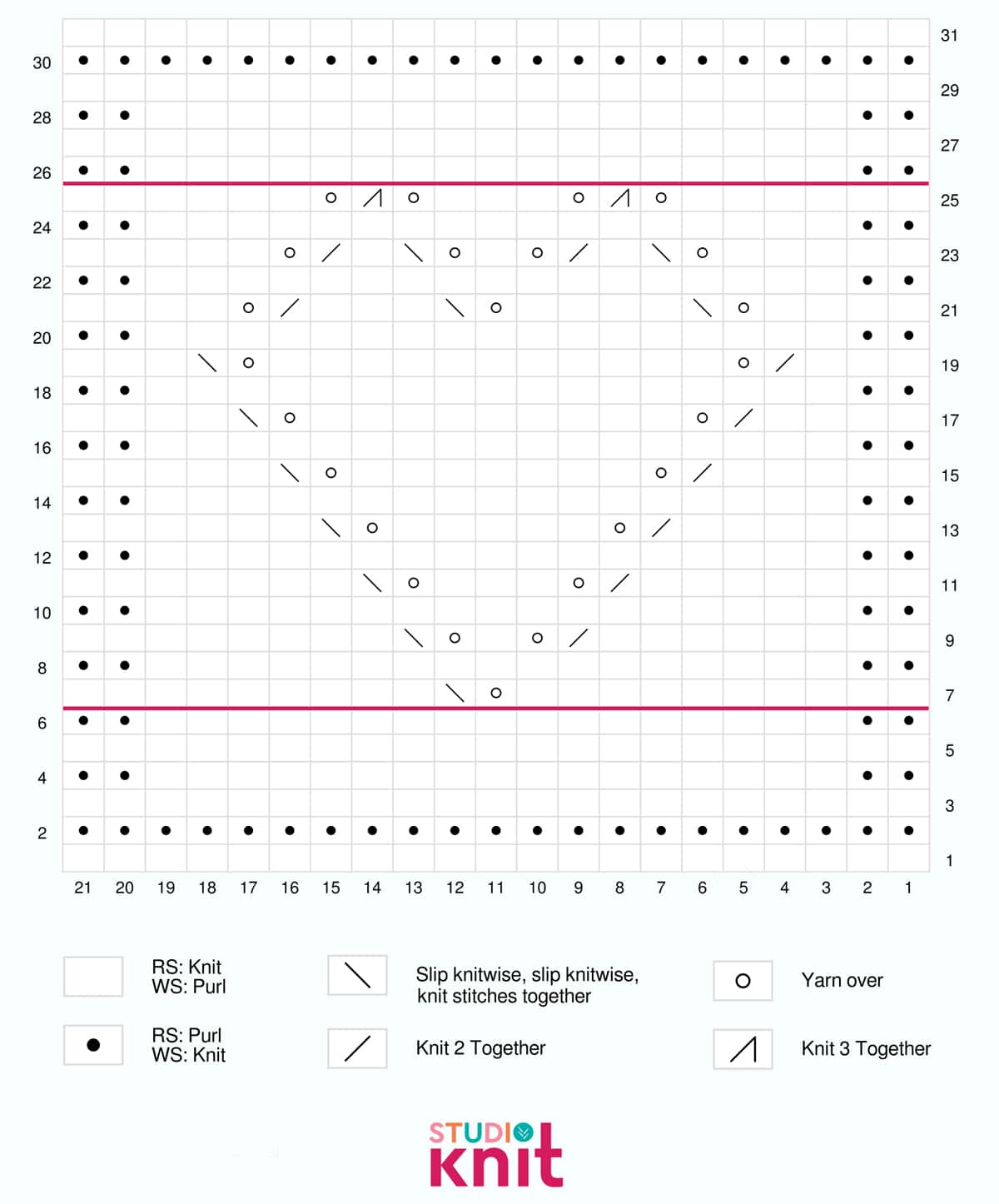 Knitting Chart of Lace Heart pattern.