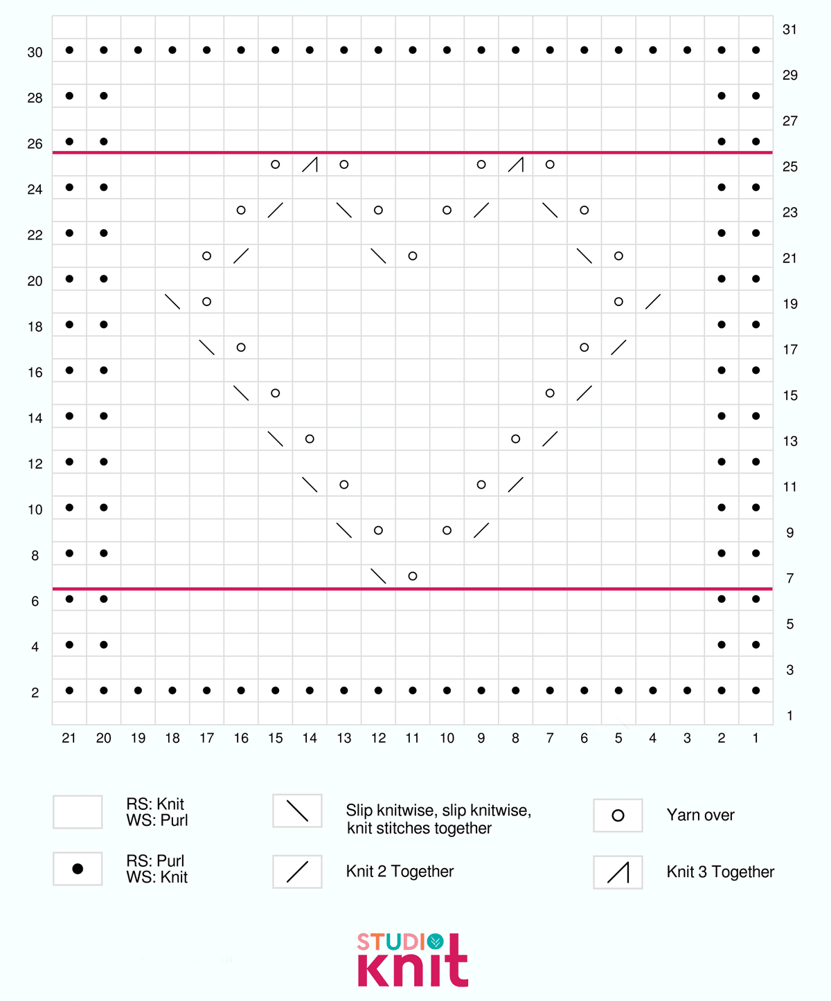 Knitting Chart of Lace Heart pattern.