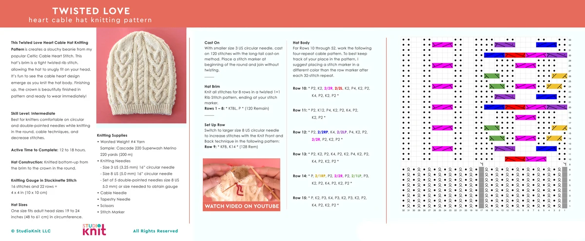 Sample Knitting Pattern pages of the Twisted Love heart cable hat knitting pattern.