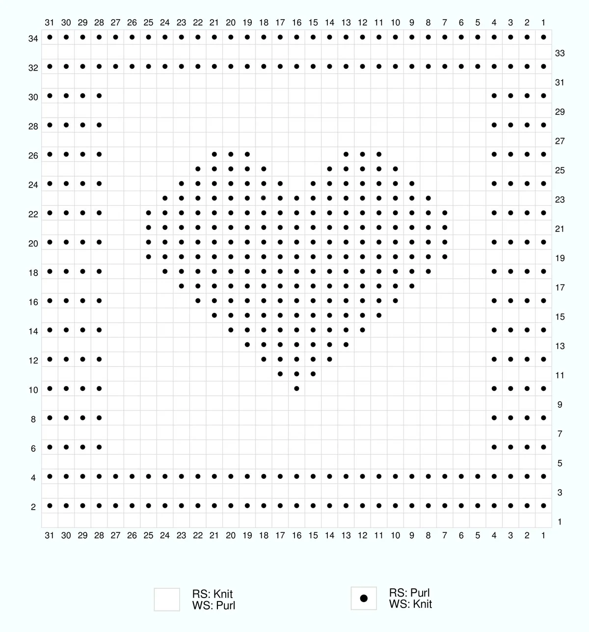 Knitting Chart of Heart Square design.
