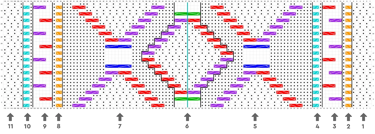 Knitting Chart of the Diamond Heights Cable Knit Blanket.