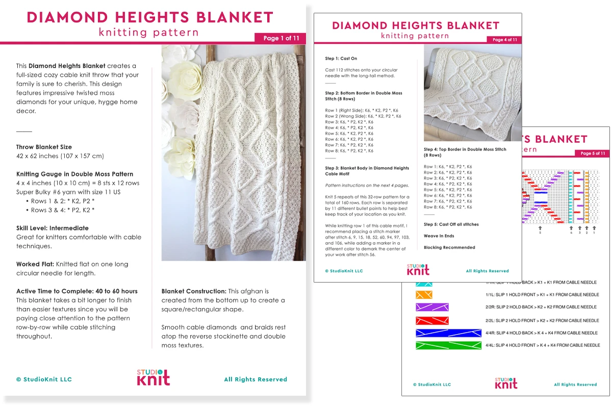 Printable knitting pattern pages of the Diamond Heights Blanket by Studio Knit.