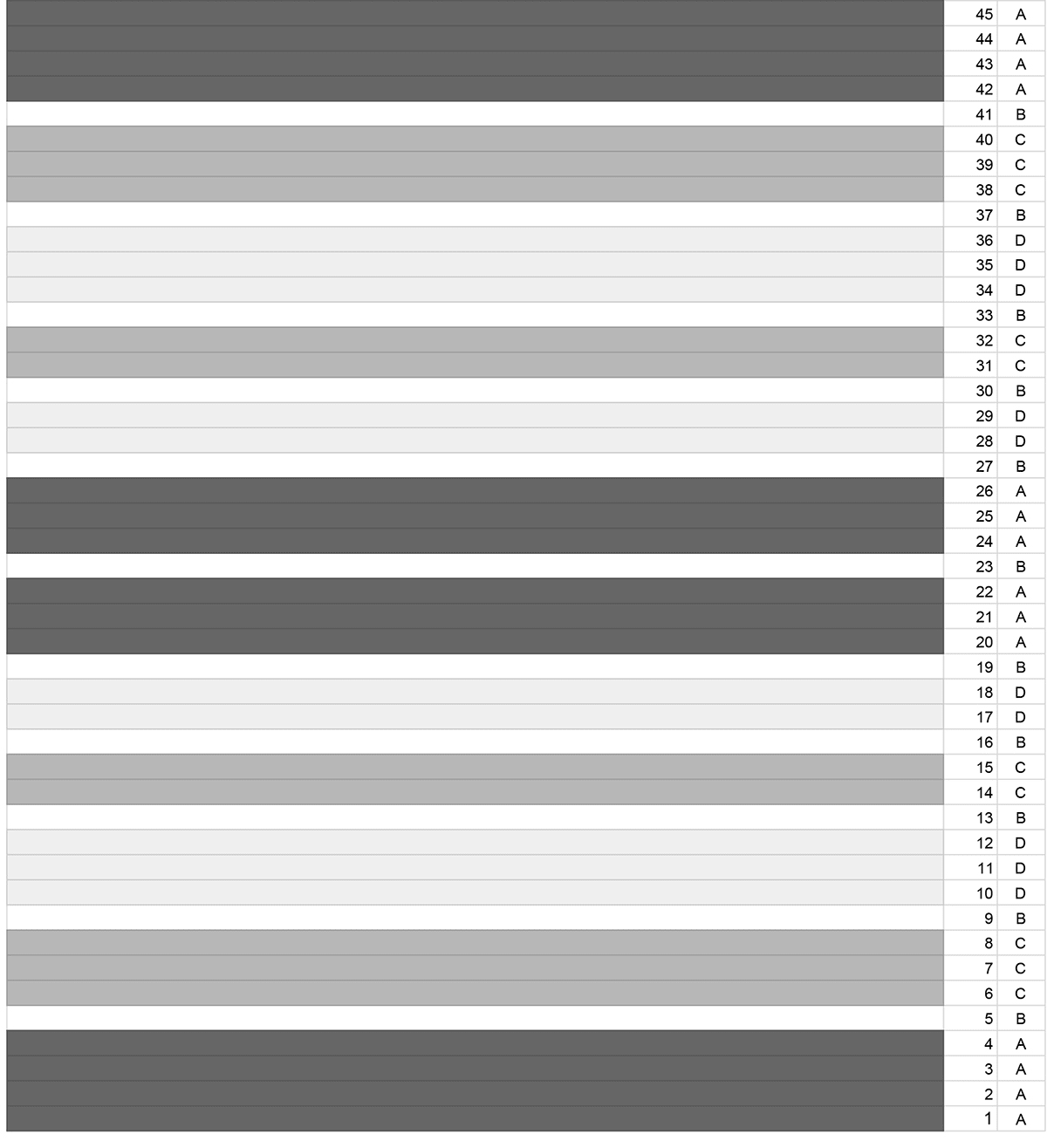 Color Change knitting chart for the Throw size of the Mavericks Wave Ripple blanket by Studio Knit.