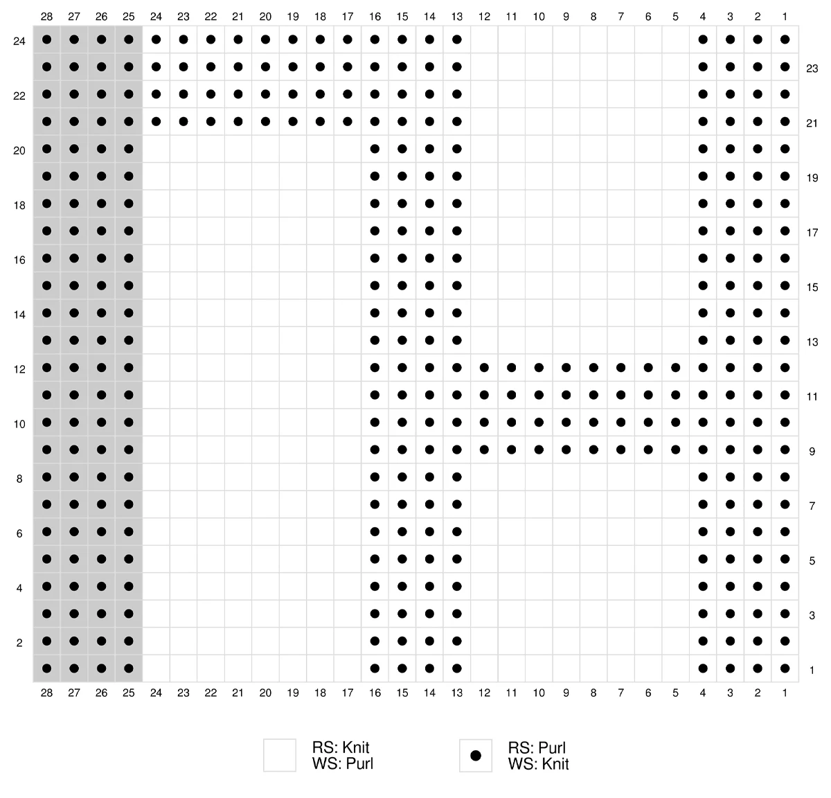 Knitting Chart of the Bamboo Forest Blanket pattern by Studio Knit.